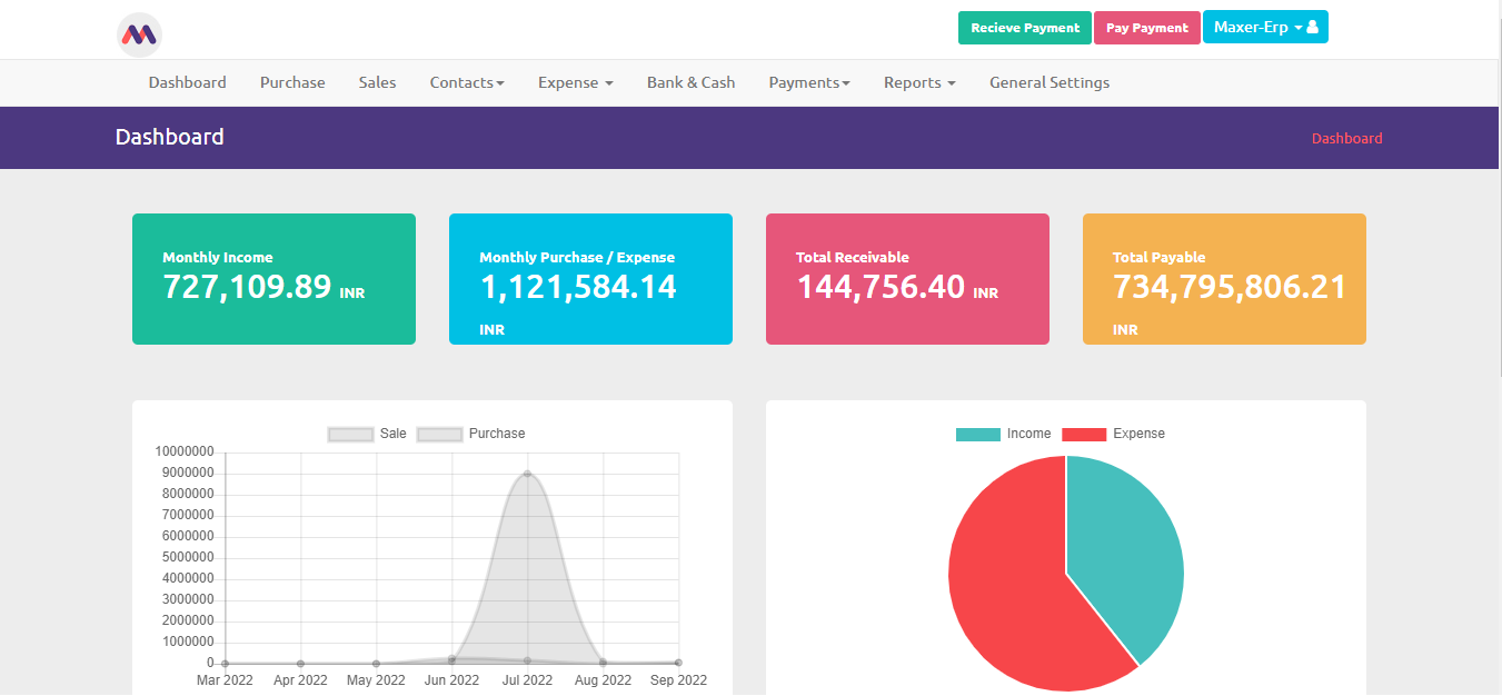 MINI ERP System | Export | Purchase | Invoices | Expense | Bank & Cash, Profit/Loss