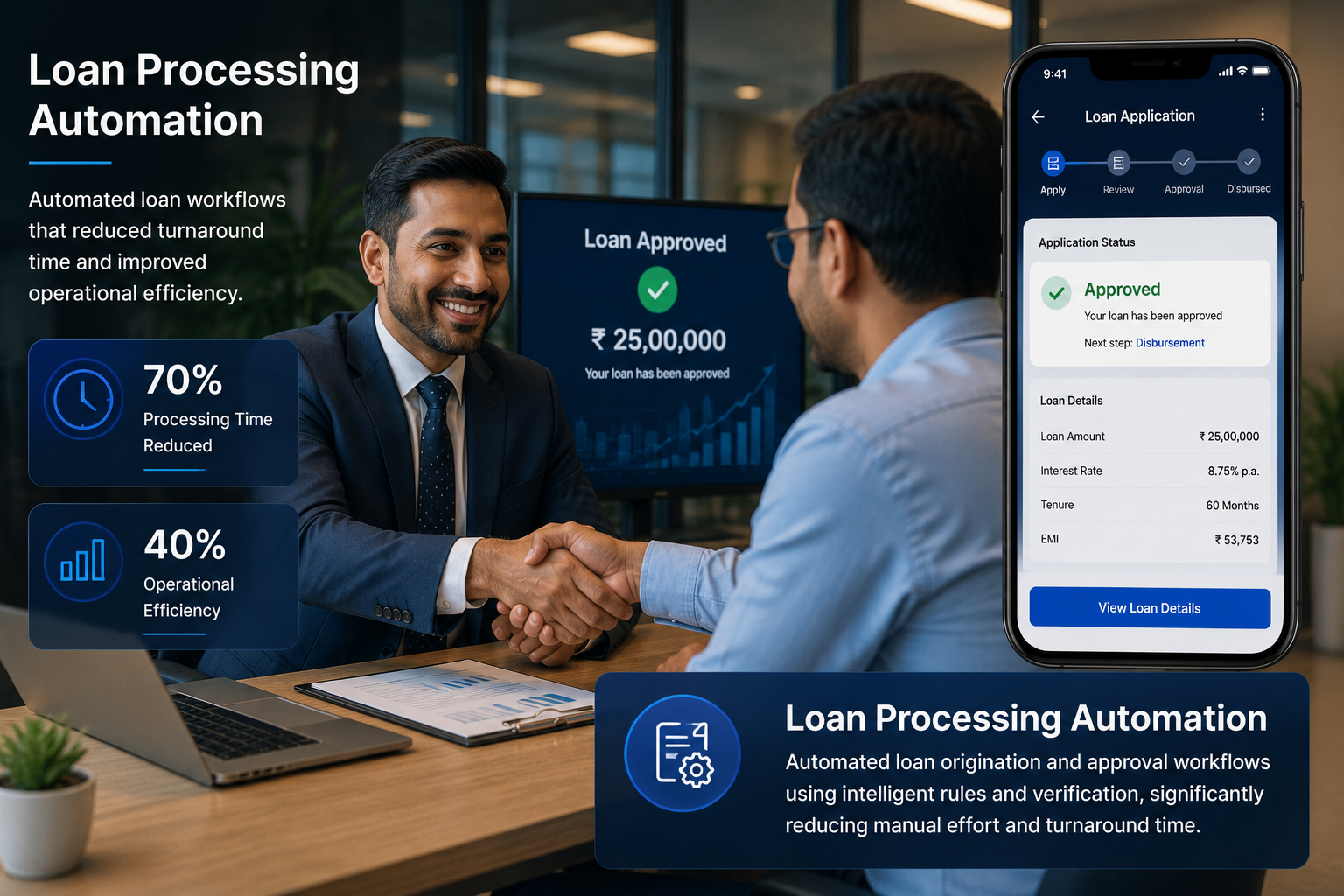 Loan Processing Automation