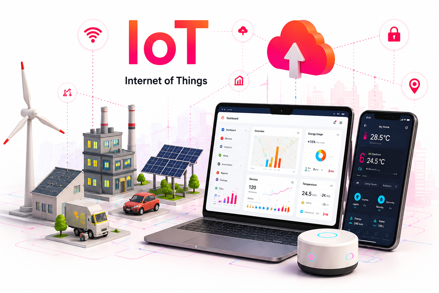Thixpro Iot Dashboard and Mobile Iot Solutions