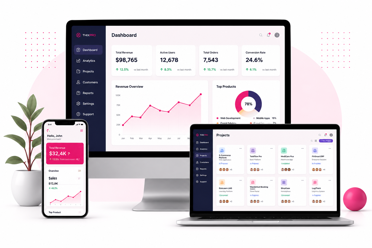Software Portfolio